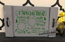 MCPHS SOP W/M's Private Event